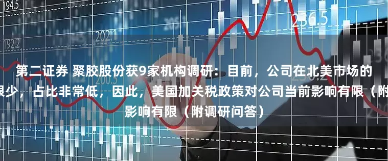 第二证券 聚胶股份获9家机构调研：目前，公司在北美市场的销售收入很少，占比非常低，因此，美国加关税政策对公司当前影响有限（附调研问答）
