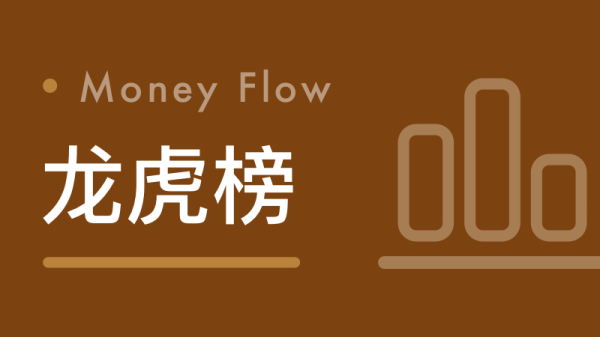 散户配资 深南电路：公司经营情况正常，内外部经营环境未发生重大变化
