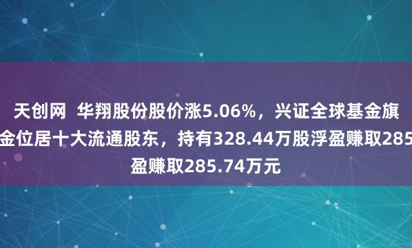 天创网  华翔股份股价涨5.06%，兴证全球基金旗下1只基金位居十大流通股东，持有328.44万股浮盈赚取285.74万元