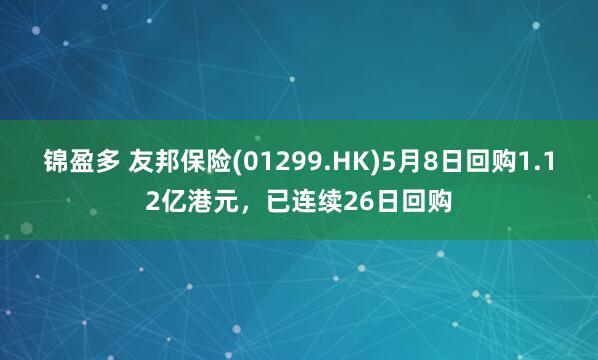 锦盈多 友邦保险(01299.HK)5月8日回购1.12亿港元，已连续26日回购